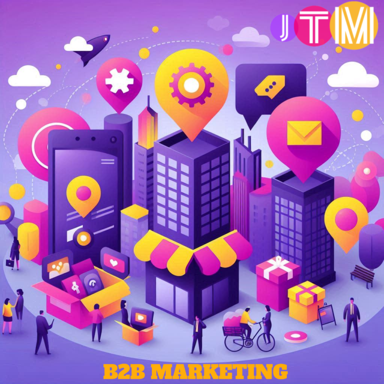 B2B Marketing