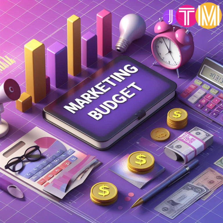 Customize annual marketing budget