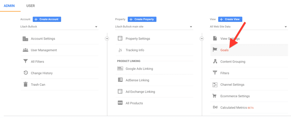 Measure Social Media ROI